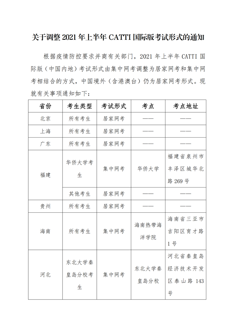 5. 20210608（無(wú)痕）-關(guān)于調整2021年上半年CATTI國際版考試形式的通知_00.png