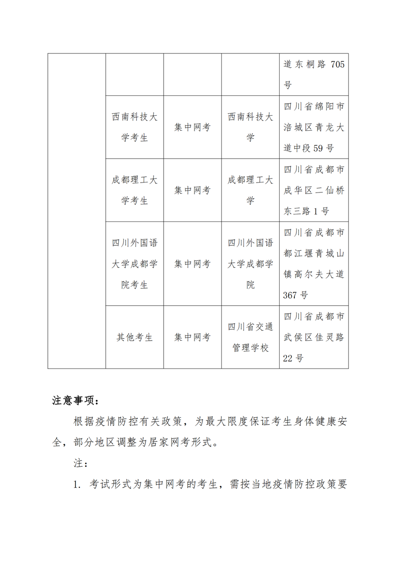 5. 20210608（無(wú)痕）-關(guān)于調整2021年上半年CATTI國際版考試形式的通知_03.png